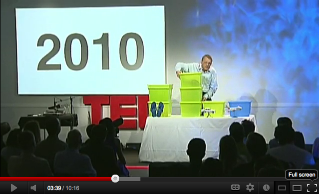 Hans Rosling - PowerPoint data