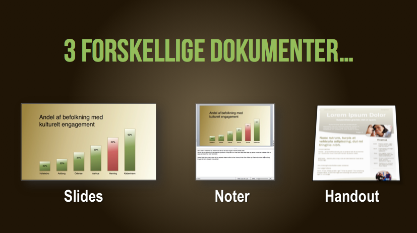 PowerPoint slides, noter og handout - 3 forskellige dokumenter